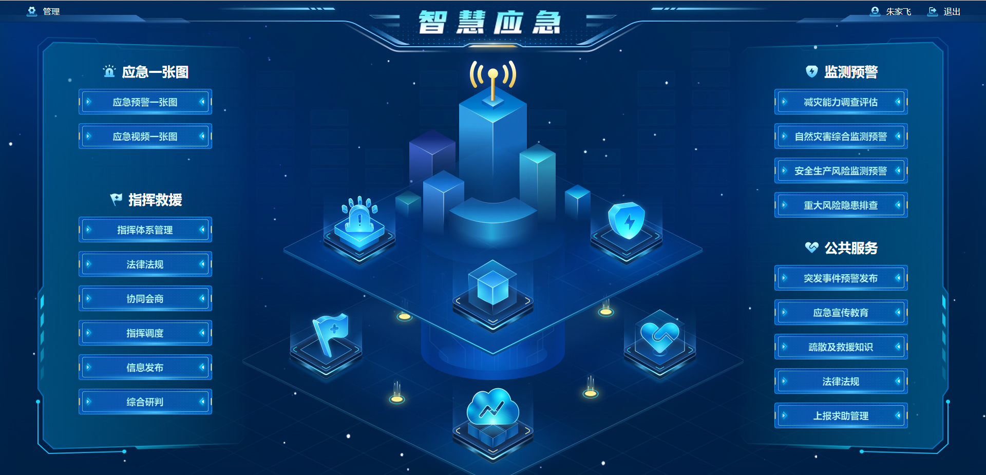 智慧应急综合治理平台