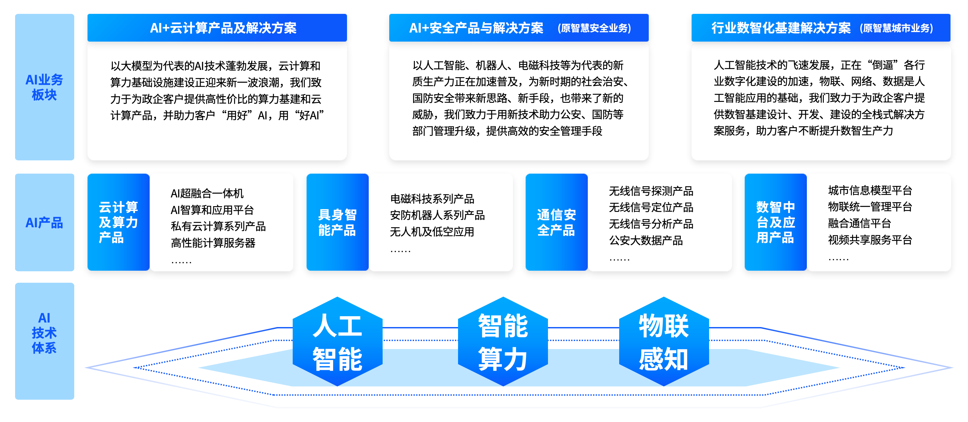 1751964006676 微信图片_20250708163238